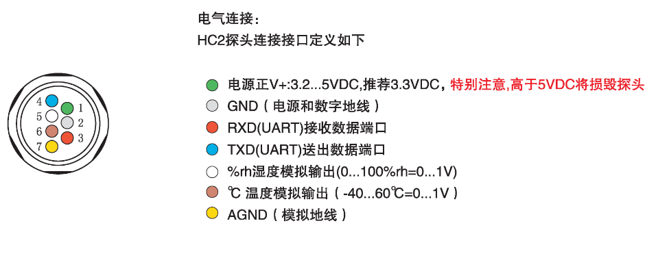 羅卓尼克HC2A-S溫濕度傳感器的接線定義